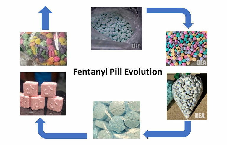 Evolution-of-Fentanyl-Pills