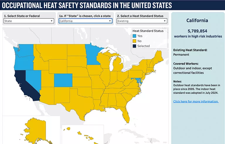 heat-map