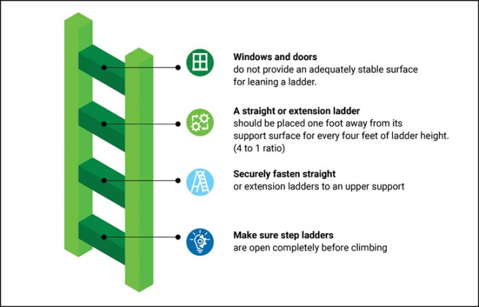 safetytips-ladder-eng