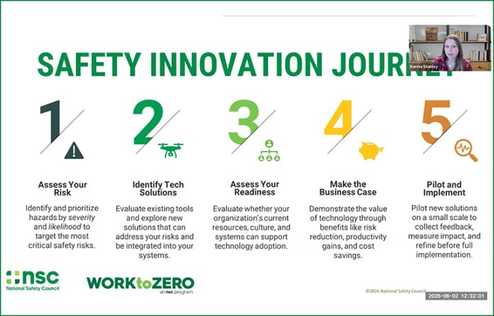 Safety-Innovation-Journey
